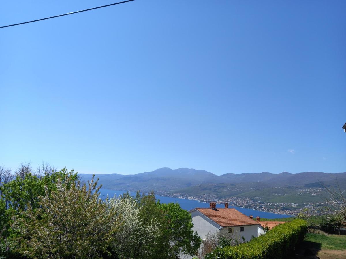 Luna Rijeka Luaran gambar